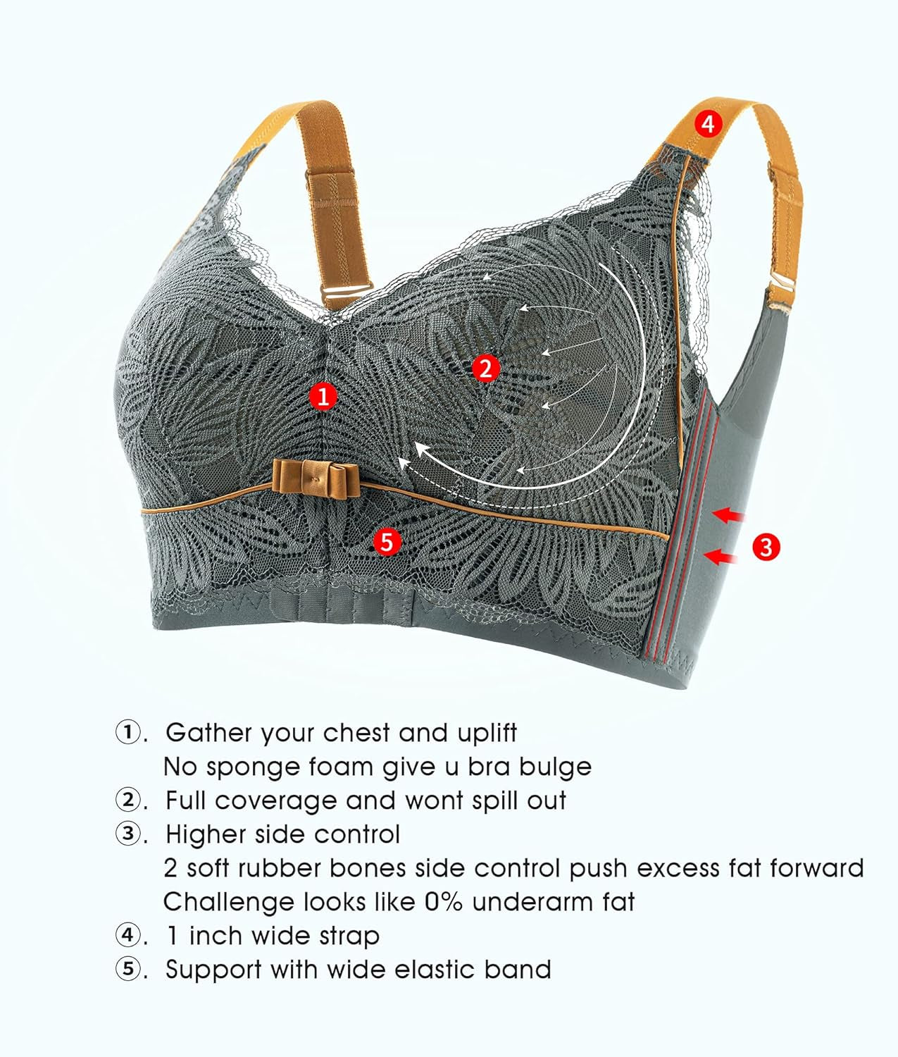 Wireless Bras for Women No Underwire Unpadded Supportive Bras for Women Full Coverage Comfortable Bras for Women Minimizer Bra for Heavy Breast No Wire Bras for Women Bra 36DD